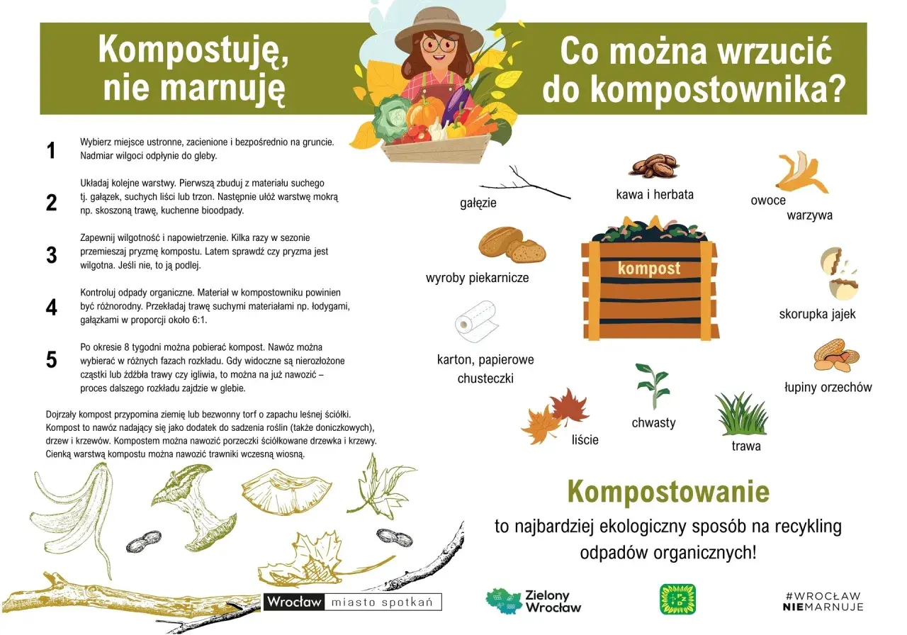 Ilustracja przedstawia kompostownik, dziewczynkę z warzywami i owoce, warzywa, kawę, skorupki jajek, orzechy, liście, trawę i chwasty.
