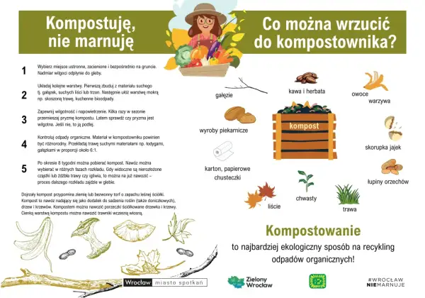 Ilustracja przedstawia kompostownik, dziewczynkę z warzywami i owoce, warzywa, kawę, skorupki jajek, orzechy, liście, trawę i chwasty.